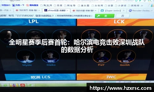 全明星赛季后赛首轮：哈尔滨电竞击败深圳战队的数据分析