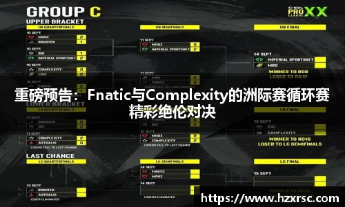 重磅预告：Fnatic与Complexity的洲际赛循环赛精彩绝伦对决