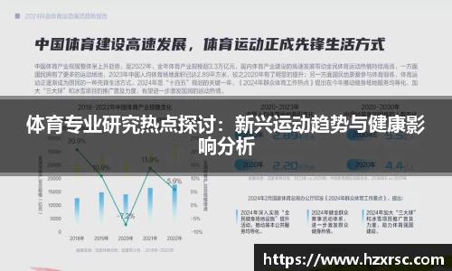 体育专业研究热点探讨：新兴运动趋势与健康影响分析